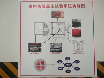 可溶解橋塞、封隔器高溫高壓模擬實(shí)驗(yàn)裝置圖片8